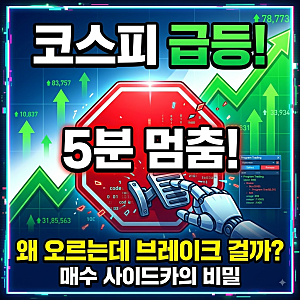 코스피 매수 사이드카, 왜 오르는데 멈췄을까?