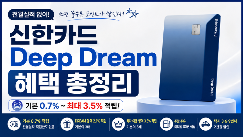 신한카드 Deep Dream 혜택 총정리｜전월실적 없이 0.7%, 최대 3.5% 적립