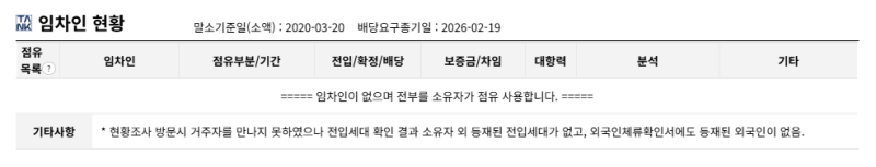 대구 비산동 한신휴플러스 경매 아파트 실거래는 2억6천 얼마까지 써야 할까? 2025타경32082 사진 8