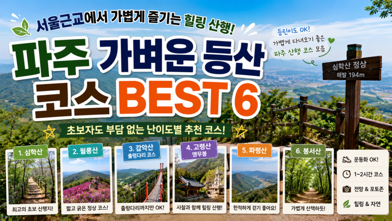 파주 등산 초보 코스 추천｜심학산 월롱산 감악산 등 가벼운 산행 6곳