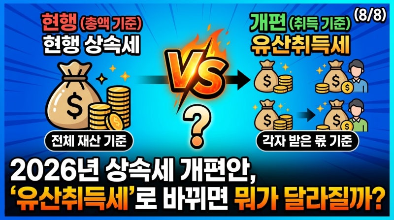 2026년 상속세 개편안, 유산취득세로 바뀌면 뭐가 달라질까?