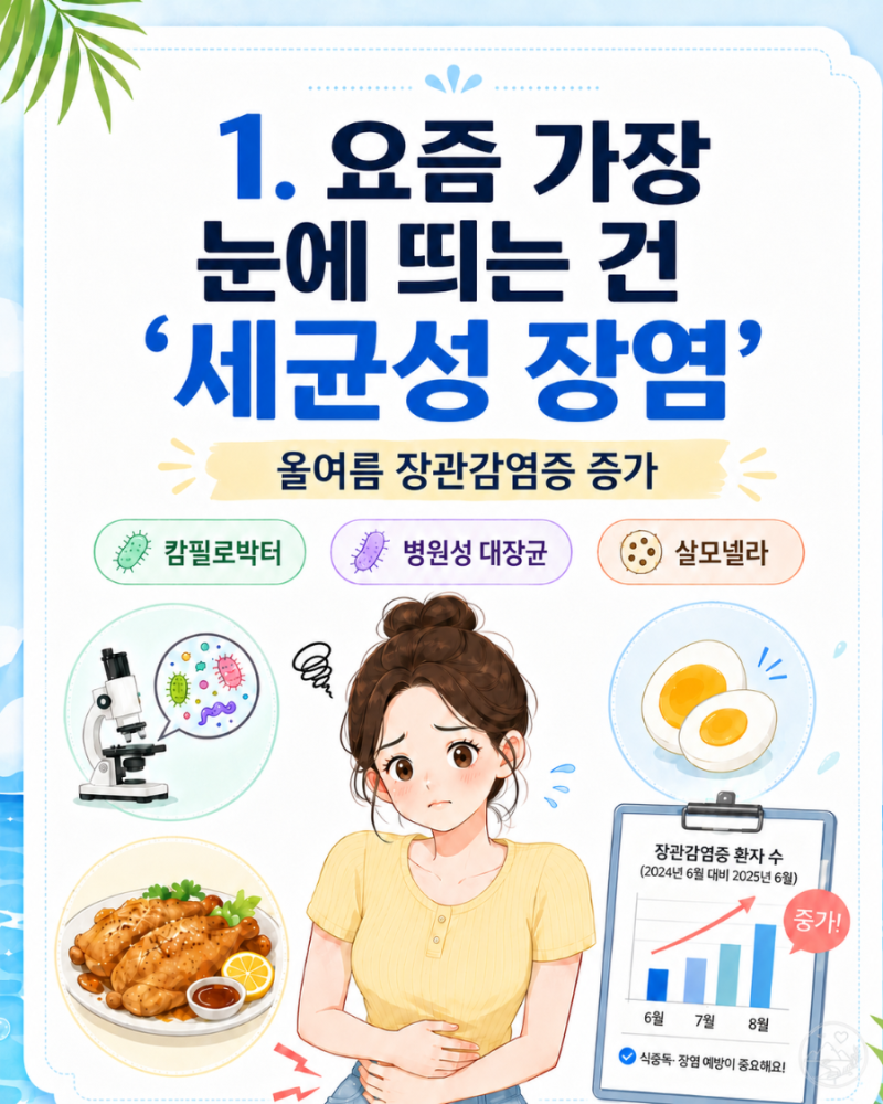 [2026년 8월] “장염이 2주째 안 낫는다고요?” 여름 장염·수족구·코로나·독감 현황 총정리!
