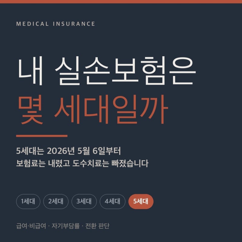 5세대 실손보험 총정리 — 보험료는 30퍼센트 싸졌는데 도수치료는 빠졌습니다