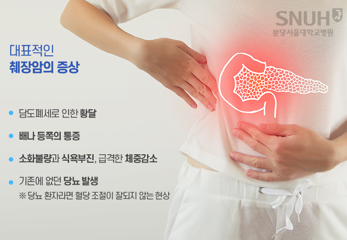 "췌장암 전조증상" 모르고 넘겼던 경고 신호 6가지