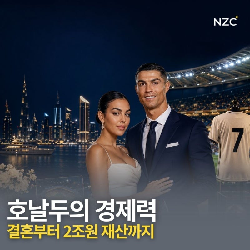 연봉 4000억원, 재산 2조원? 결혼한 호날두의 진짜 경제력