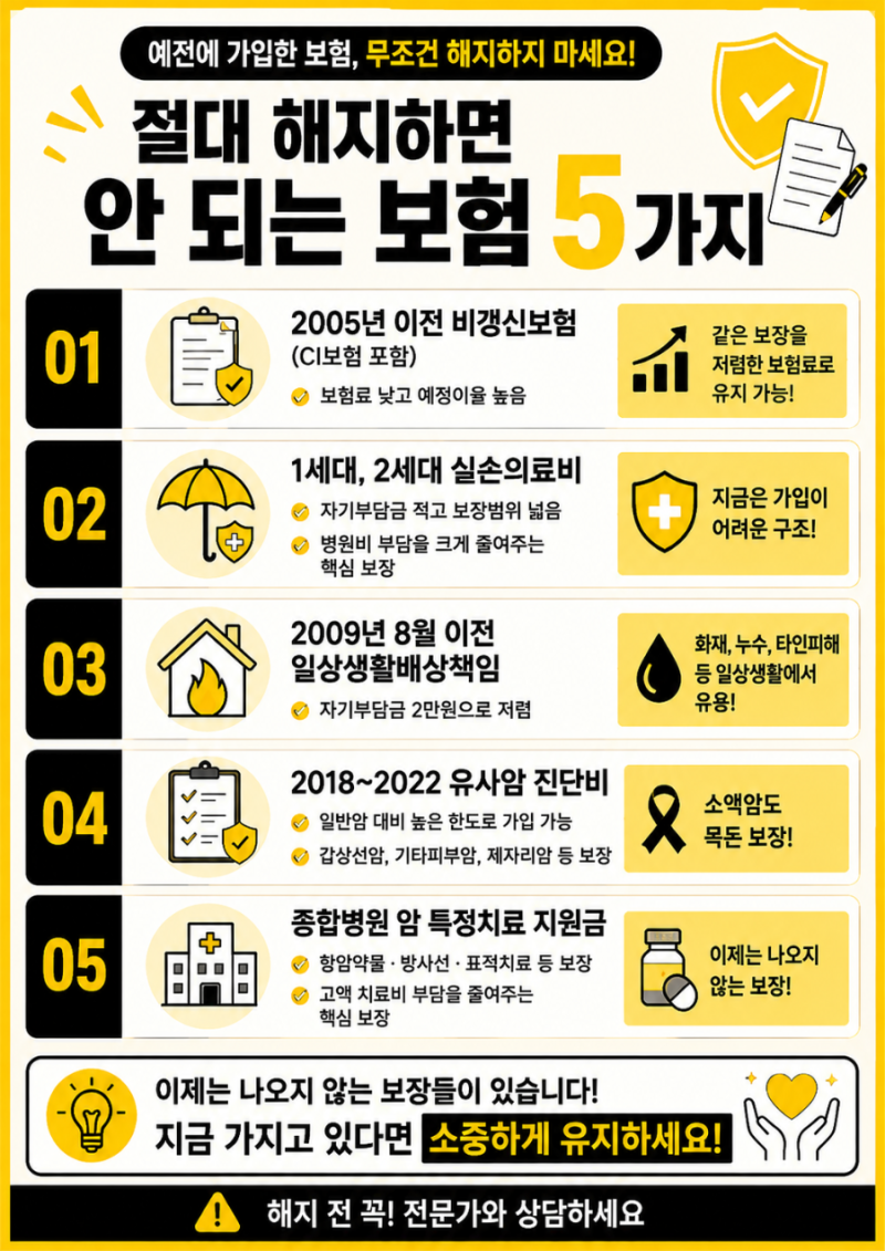보험 리모델링 전 꼭 확인하세요!_ 오래된 보험이라고 무조건 해지하면 안 되는 이유