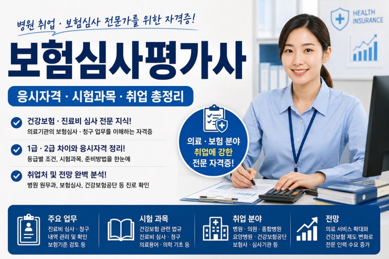 보험심사평가사 자격증 취득방법 응시자격 시험과목 총정리