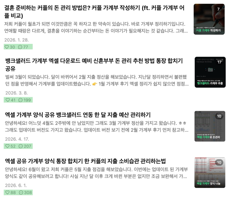 20대 커플의 엑셀 가계부 양식 사용법! 관리 시작 후 자산 변화?