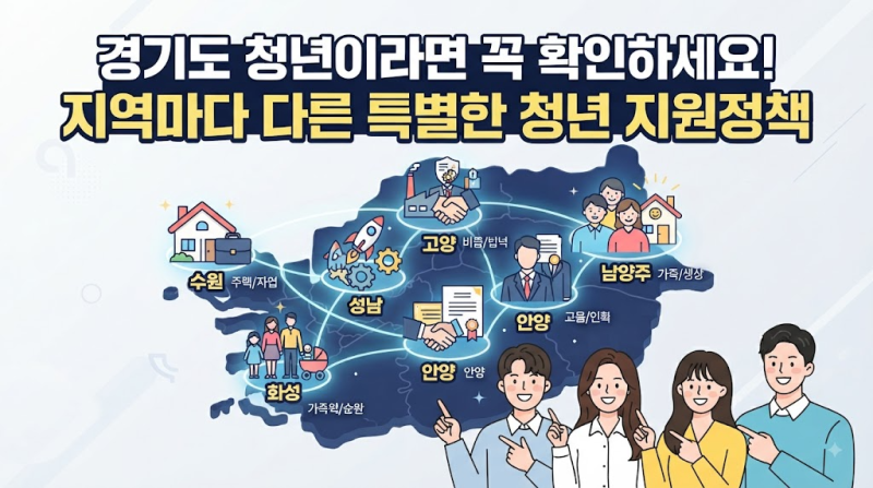 경기도 청년이라면 꼭 확인하세요! 지역마다 다른 특별한 청년 지원정책“청년 지원금은 다 ....