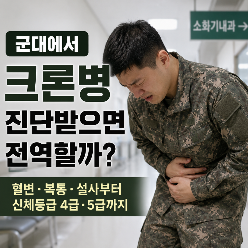 군대에서 크론병 진단받으면 전역할까?혈변·복통·설사부터 신체등급 4급·5급까지