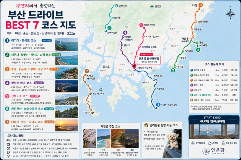부산 드라이브 코스 BEST 7광안리 출발 바다·야경·기장·황령산까지