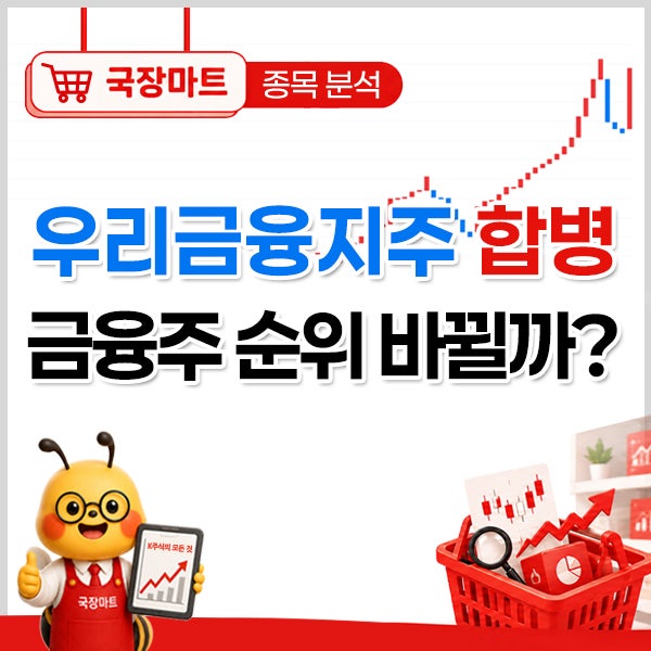 우리금융지주 합병 공시, 동양생명 ABL생명까지 금융주 순위 바뀔까?