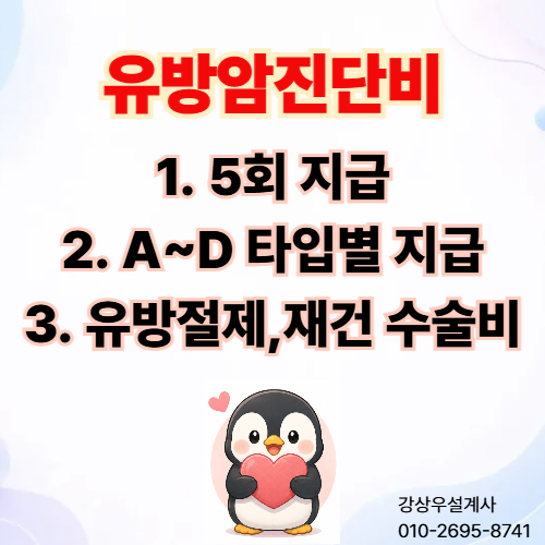 5회 지급되는 유방암진단비, 타입별 보장 범위 총정리