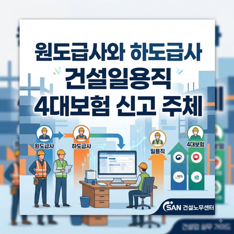 원도급사와 하도급사 건설일용직 4대보험 신고 주체