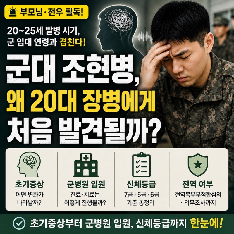 군대 조현병, 왜 20대 장병에게 처음 발견될까?｜초기증상·군병원 입원·신체등급 총정리