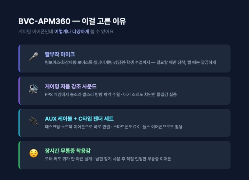 게임용 탈부착 줄 이어폰 추천 — 아이리버 BVC-APM360