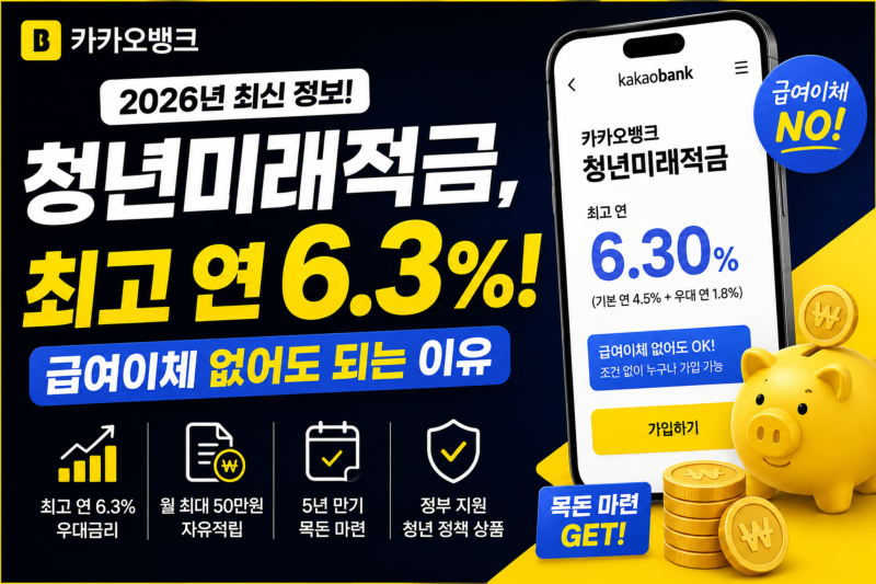 카카오뱅크 청년미래적금, 최고 연 6.3%! 급여이체 없어도 되는 이유 (2026년 최신)