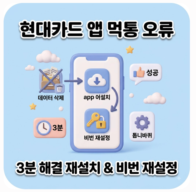 현대카드 앱 접속 오류 먹통 해결 방법 재설치 비밀번호 재설정까지