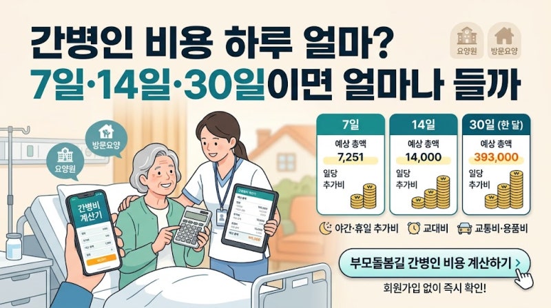 [간병인 비용 산출 계산기] 간병인 비용 하루 얼마?7일·14일·30일이면 얼마나 들까