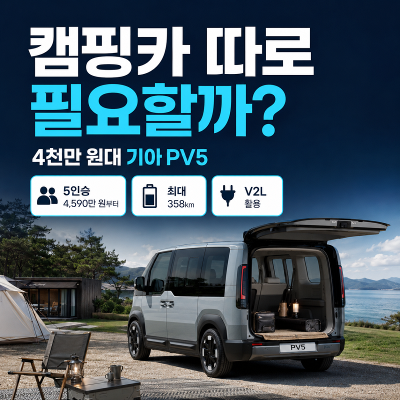 “캠핑카 따로 필요할까?” 4천만 원대 기아 PV5 살펴보니