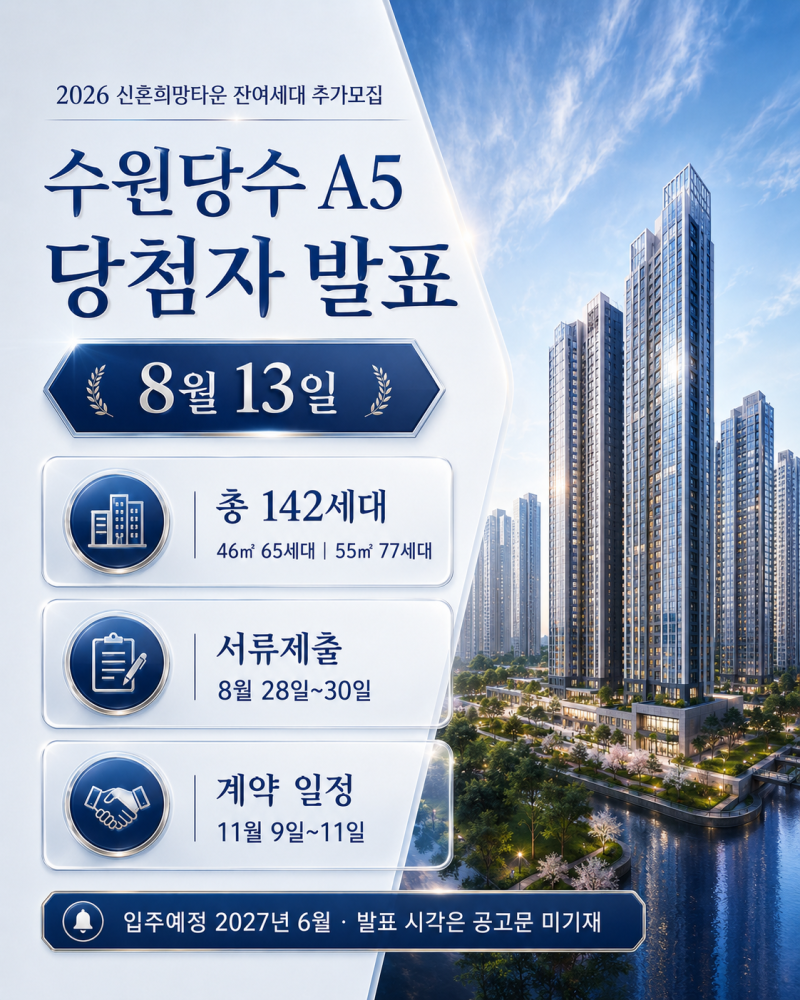 수원당수 A5 당첨자 발표 8월 13일｜결과 확인·서류제출·계약 일정