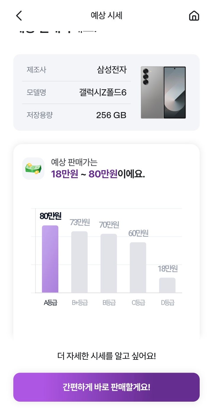 갤럭시 Z폴드6 중고폰 셀로 판매 후기!