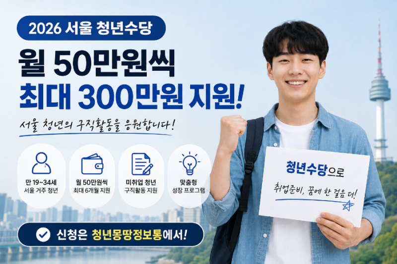 2026 서울 청년수당 신청자격 총정리, 월 50만원씩 최대 300만원
