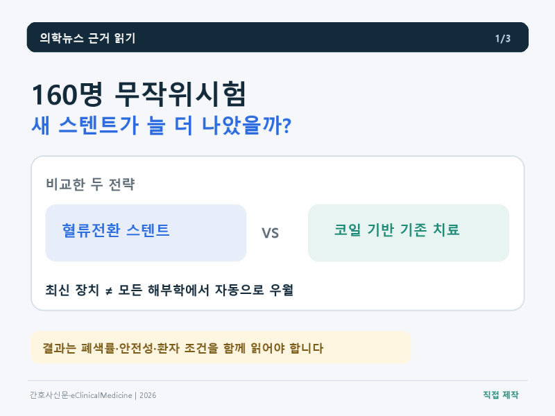 새 스텐트가 늘 더 낫지는 않았다｜160명 뇌동맥류 무작위시험을 읽는 세 가지 기준