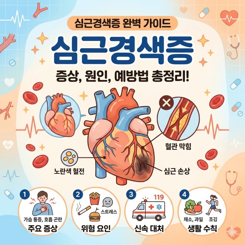 협심증보다 10배 위험한 돌연사 주범 심근경색