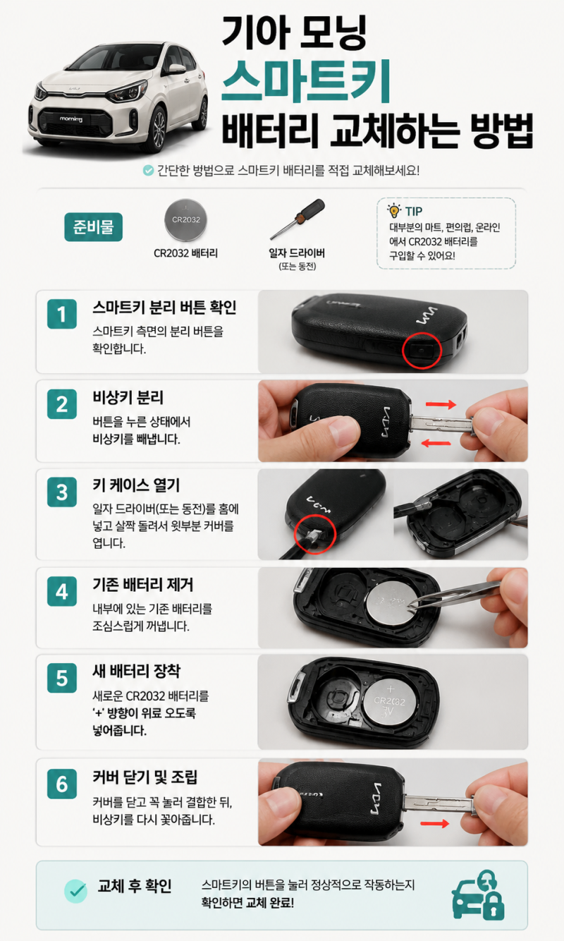 모닝 스마트키 배터리 방전 전 직접 교체하는 방법