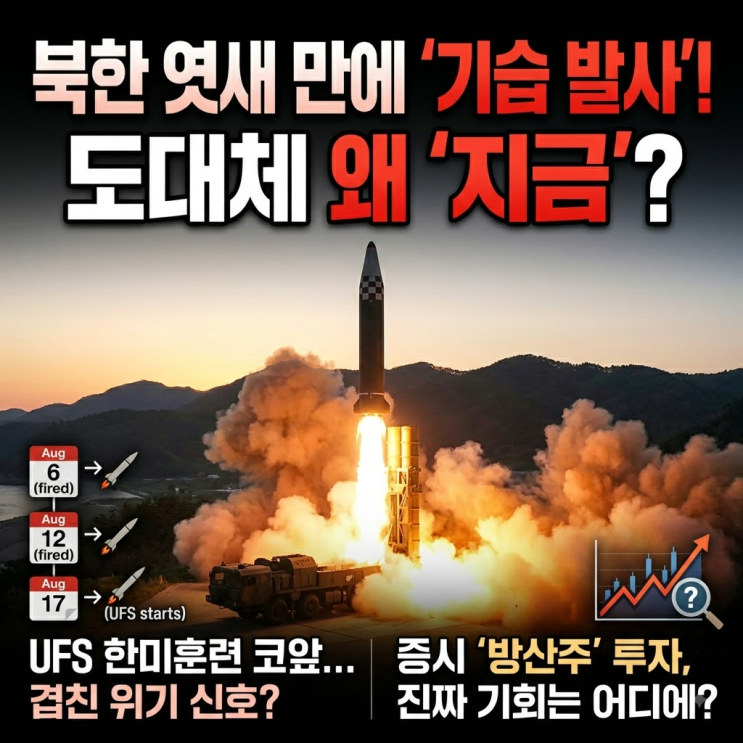 북한 <b>탄도미사일</b>, 왜 6일 만에 또 쐈나