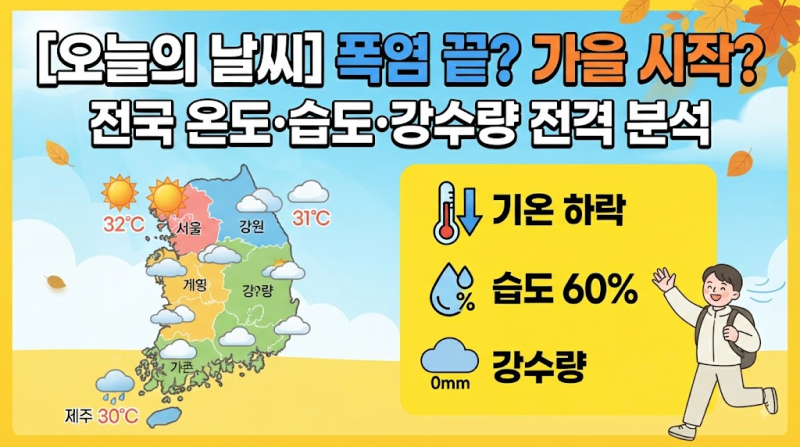 숨막히던 폭염은 진짜 끝난 걸까? 오늘 전국을 뒤흔든 놀라운 반전 날씨의 모든 것!