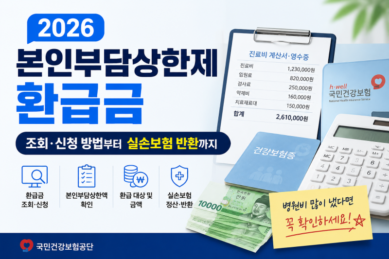 2026 본인부담상한제 환급금 조회·신청 방법! 실손보험 반환까지 총정리