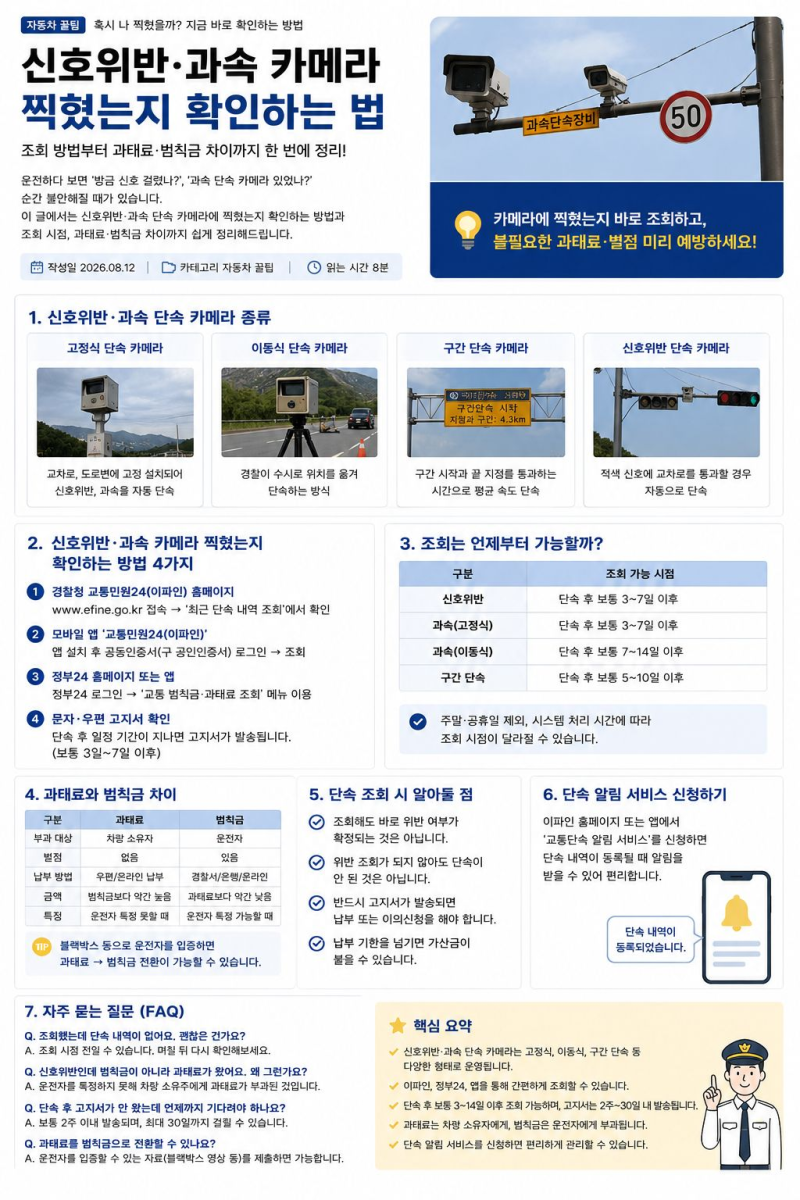 신호위반·과속 카메라 찍혔는지 확인하는 법, 이파인 조회 순서