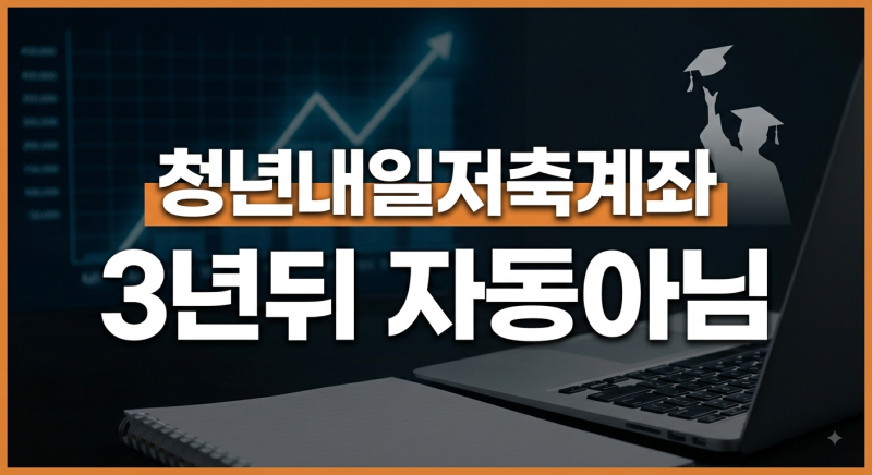 청년내일저축계좌 만기 해지 신청 방법: 미신청 시 지원금 부지급 주의사항
