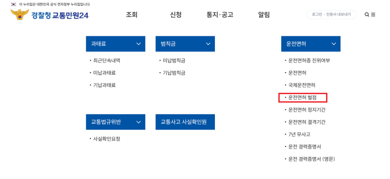 운전면허 벌점 조회 방법｜40점 정지·소멸·감경교육
