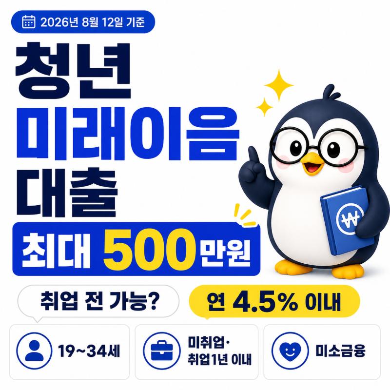 청년 미래이음 대출 500만원, 취업 전에도 받을 수 있을까? 금리 4.5% 조건 정리