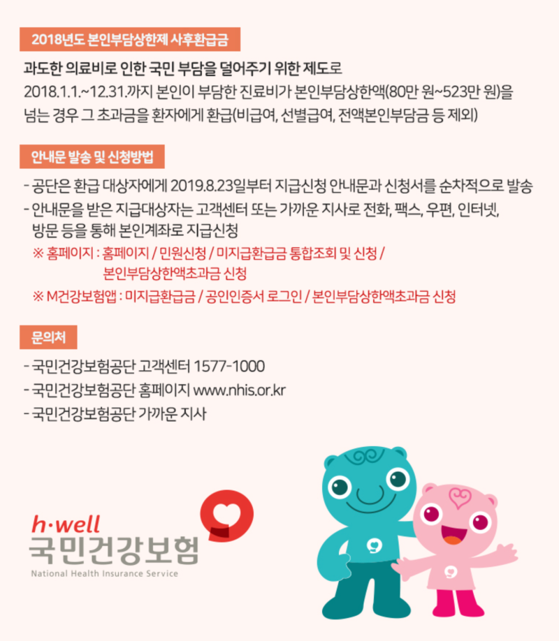 상한제사후환급금 뜻과 조회 신청 방법, 본인부담상한제 환급 대상 확인