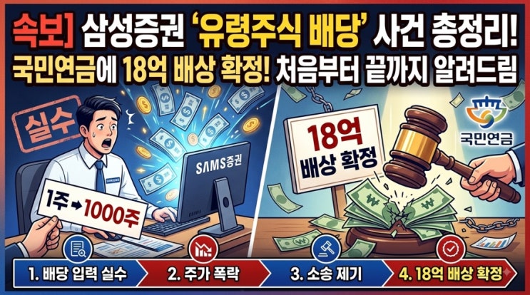 <b>삼성증권 유령주식 배당 사고</b>부터 국민연금 18억 배상 확정까지 총....