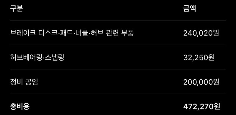아반떼 MD 덜커덩 소리 수리 후기｜허브베어링·너클·브레이크 디스크 교체 비용
