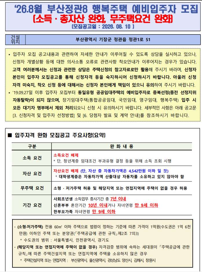 [LH 공고] 부산정관8 행복주택 예비입주자 모집 안내  (소득·자산 완화)