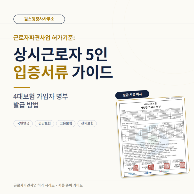 [근로자파견사업 허가] 5인 이상 상시근로자 입증서류: 4대보험 가입자 명부 발급 방법