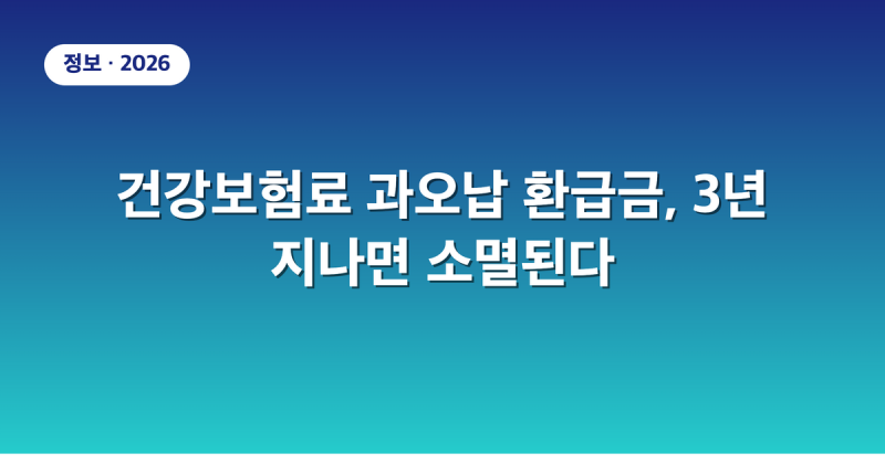 건강보험료 과오납 환급금, 3년 지나면 소멸된다 — 5분 조회법