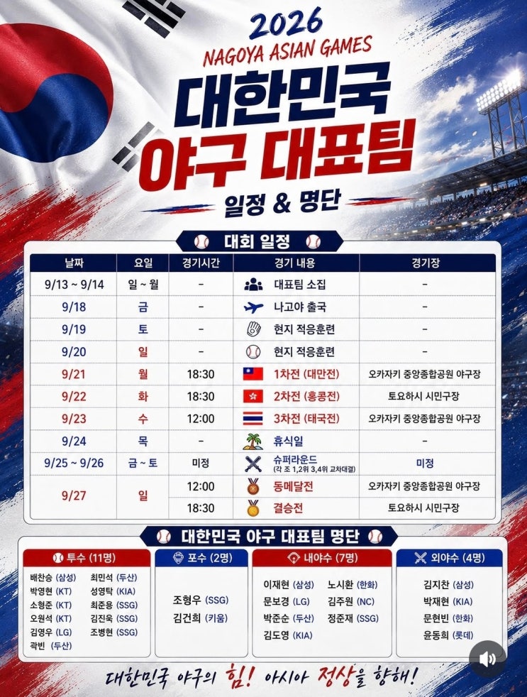 <b>야구</b> 대표팀 일정 및 명단 (feat.2026 나고야 아시안게임)
