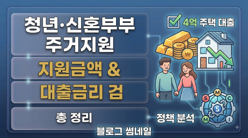 결혼 페널티 폐지, 청년 4억 이하 주택대출 나온다? 달라지는 청년·신혼부부 주거지원 총정....