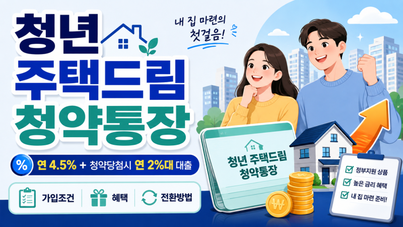 (가입 전 꼭 확인) 청년 주택드림 청약통장 연4.5% 나이 소득증빙