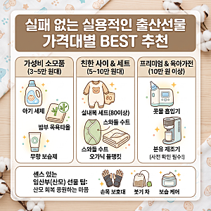 직장동료 및 친구 출산선물 추천, 부담 없이 마음 전달하는 가격대별 아이템