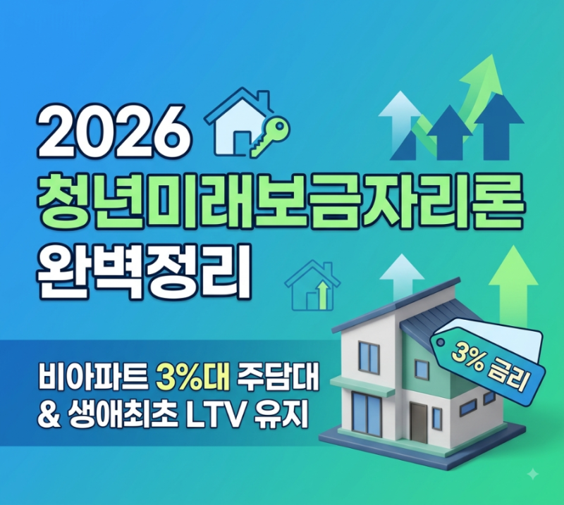 2026 청년미래보금자리론 완벽 가이드: 비아파트 3% 주담대부터 생애최초 LTV 유지, 전월세결합....
