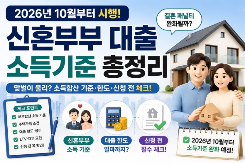 2026 신혼부부 대출 소득기준 바뀐다, 보금자리론 8500만 원 결혼 패널티 완화 어떻게?