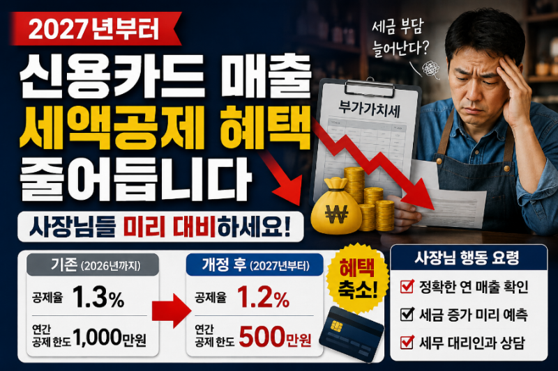 2027년부터 신용카드 매출세액공제 축소? 자영업자라면 미리 확인하세요